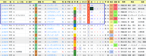 幸英明騎手