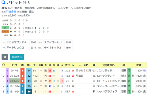 CapD20200708_1