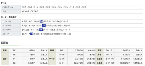 スクリーンショット 2020-06-29 13.39.34