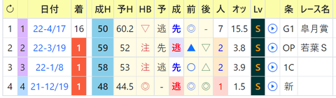 CapD20220526_5