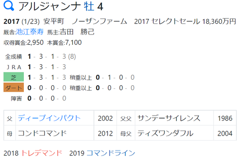 CapD20211020