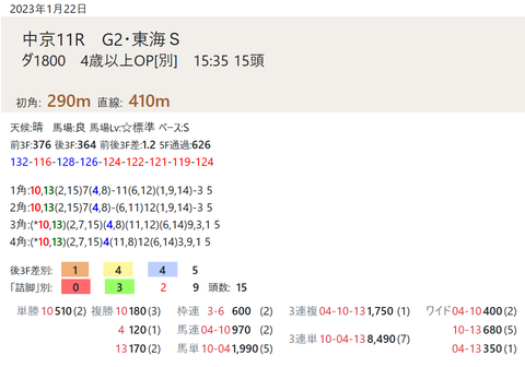 CapD20231202_4