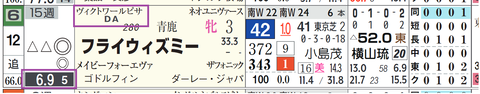 中山５Ｒ３