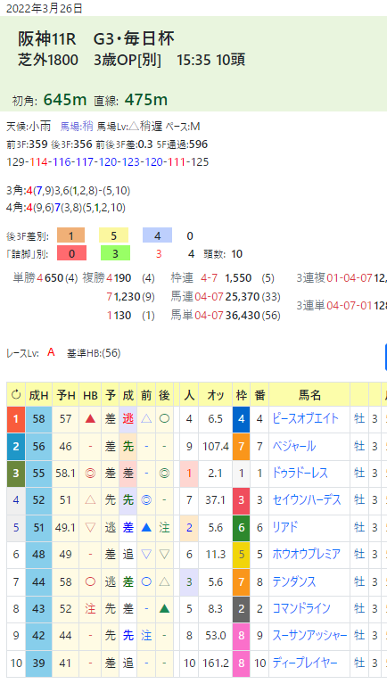 CapD20220527_1