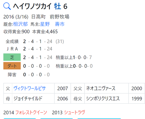 CapD20220309_6