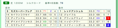 スクリーンショット 2020-02-03 12.27.35