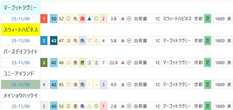 スクリーンショット_14-12-2025_131327_cyber-mm.jp