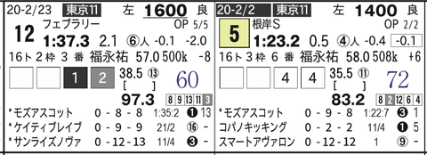 CapD20200504_7