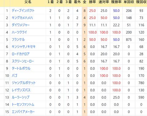 CapD20211215_3