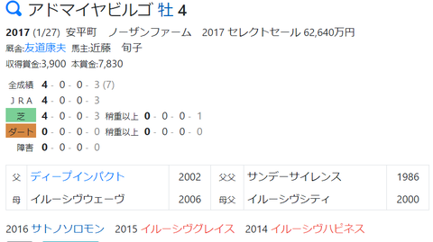 CapD20210609