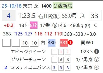 スクリーンショット_14-12-2025_131013_cyber-mm.jp