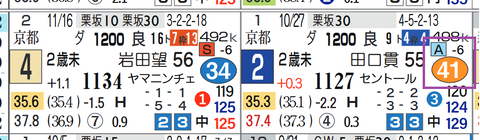 中京２Ｒ