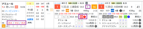 ナミュール
