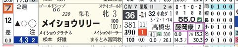 小倉６Ｒ２