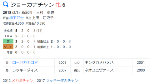 CapD20210721_1