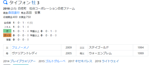 CapD20210414