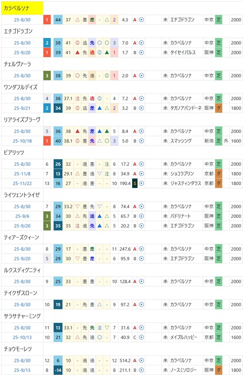 スクリーンショット_28-11-2025_224723_cyber-mm.jp