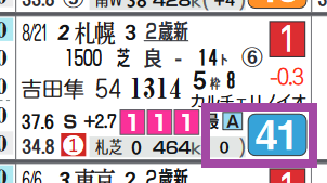 中山９Ｒ