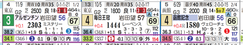 ディマイザキッド（上がり）