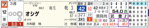 札幌２Ｒ