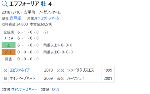 CapD20220330_10