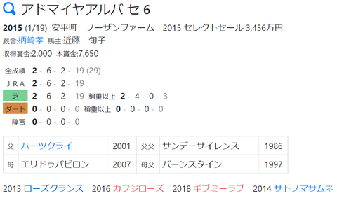 CapD20210922