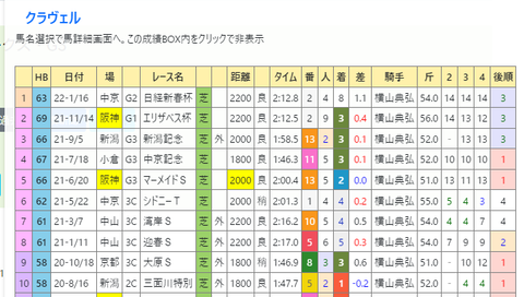 CapD20220615_2