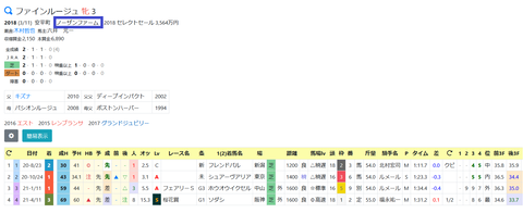 ファインルージュ