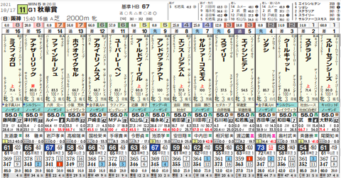 スクリーンショット 2021-10-15 13.15.33