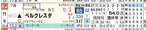 阪神１０Ｒ２