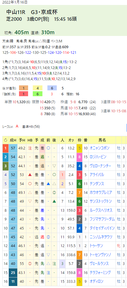 CapD20220527