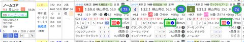 ノームコア