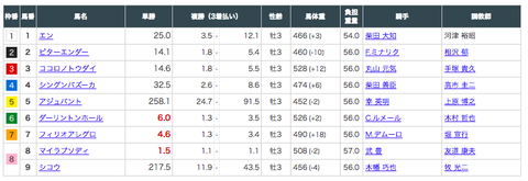 スクリーンショット 2020-02-18 14.26.38
