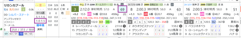 リカンカブール