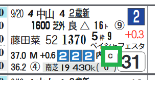 東京2R3