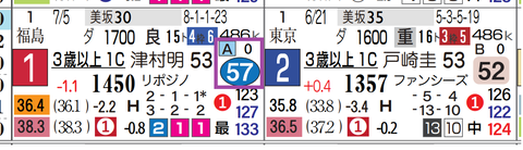 中山９Ｒ