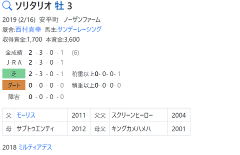 CapD20220429