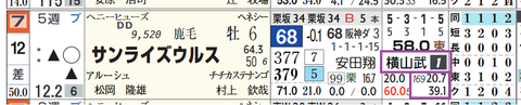 中山１０Ｒ２