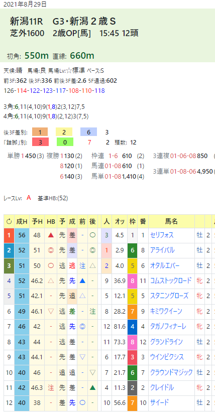 CapD20220527
