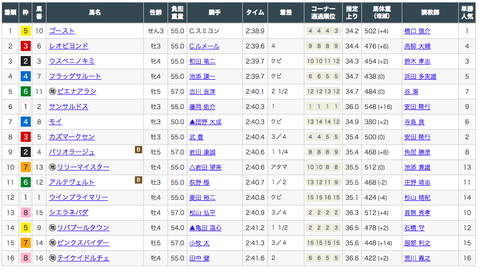 スクリーンショット 2019-12-24 19.58.14