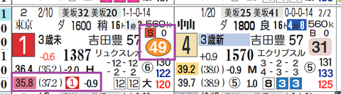 中山４Ｒ２