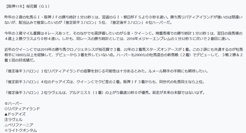 桜花賞の予想