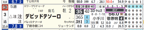 東京１Ｒ２