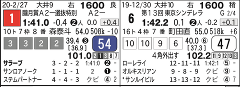 CapD20200421_15