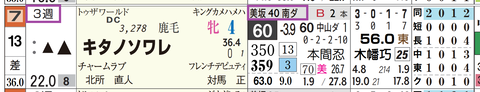 中山１０Ｒ２