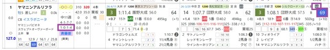 ヤマニンアルリフラ