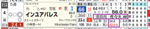 京都10R3