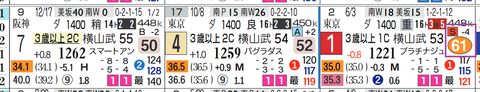 中山１２Ｒ２
