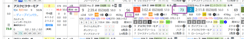 アスクビクターモア