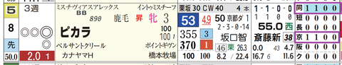 京都６Ｒ２